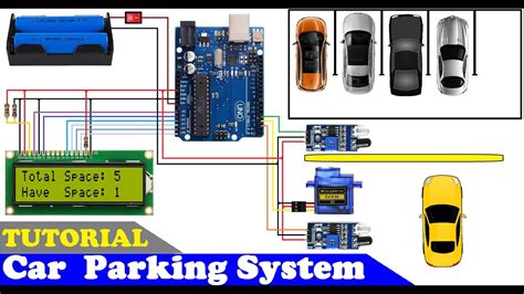 rfid based car parking system using arduino code|Arduino car parking system diagram.